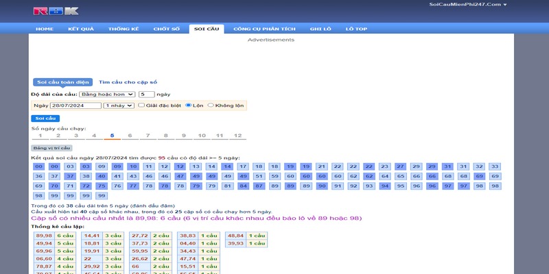 soi cầu rồng bạch kim